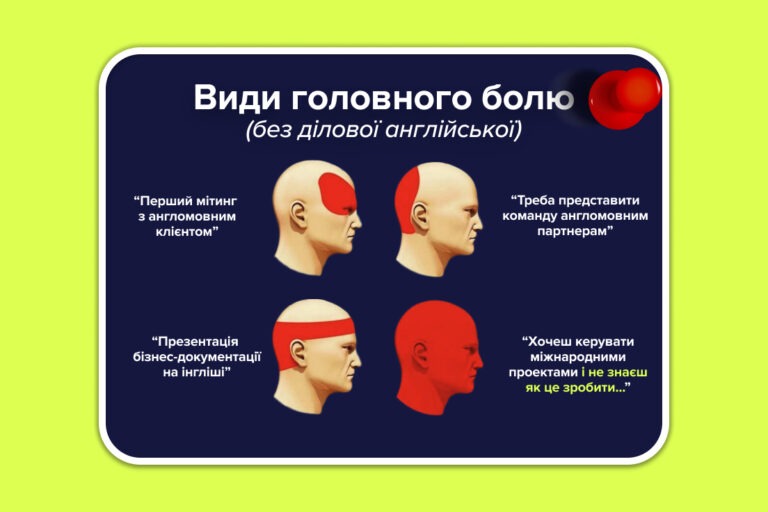Ділова англійська: для кого та навіщо?